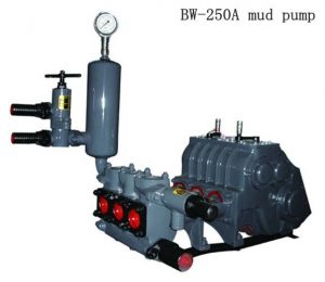 BW-250A Hydraulic Motor Mud Pump